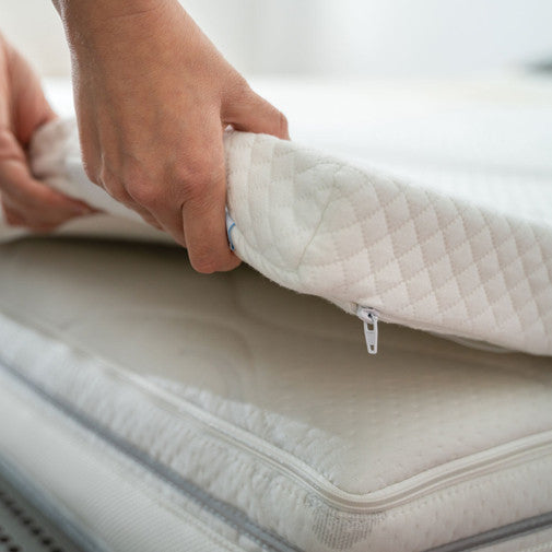 Luxury Memory Foam Mattress Topper (Queen Size)